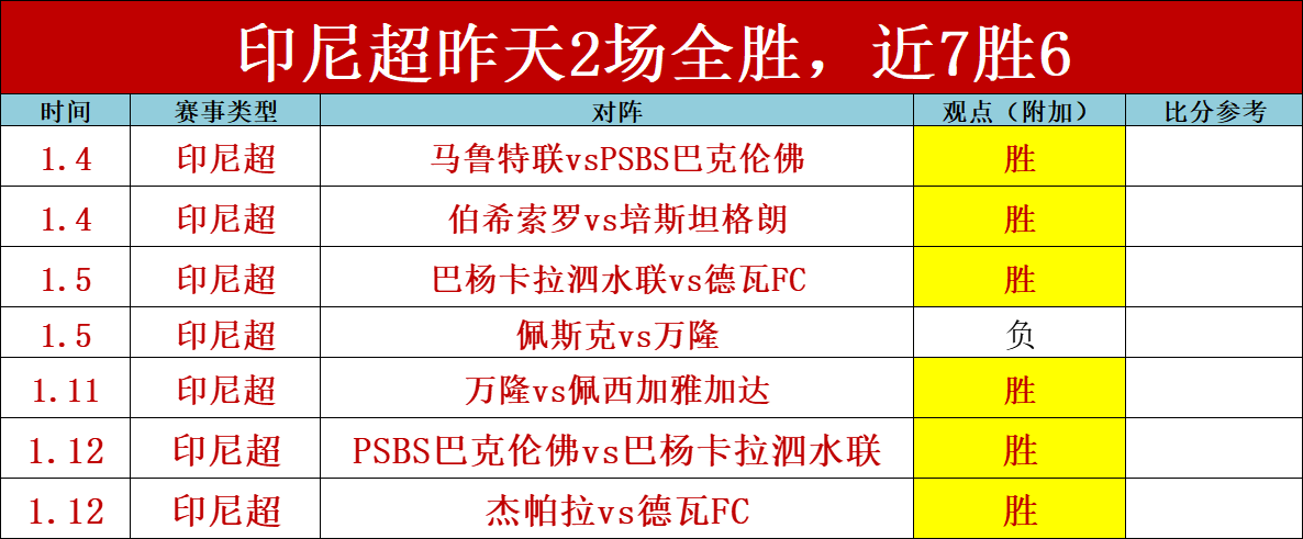亚冬会开幕,式大揭秘,精彩亮点与,UED,ued,UED体育官网,UED官网,UED体育下载