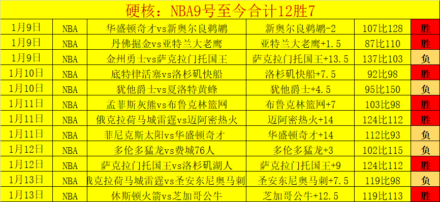 天大乐透期,号专家质合,分析,UED,ued,UED体育官网,UED官网,UED体育下载
