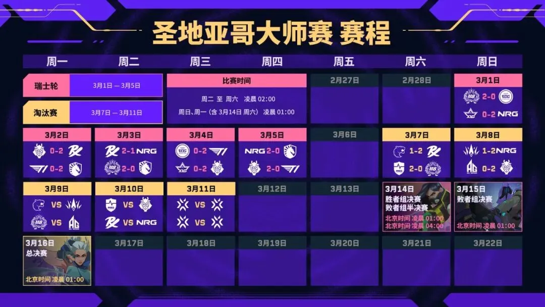 瓜迪奥拉谈,斯洛特想法,门将挤兑问,UED,ued,UED体育官网,UED官网,UED体育下载