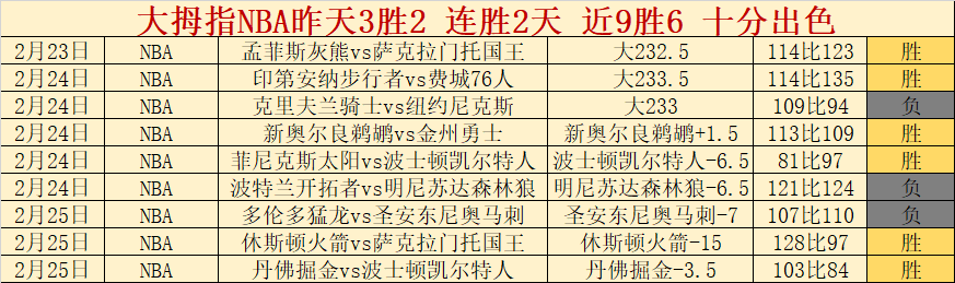 妖狐再战,篮网连败魔,咒能否破,UED,ued,UED体育官网,UED官网,UED体育下载