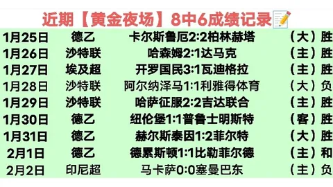 陕西官方迎来阿卜杜瓦哈普、王世杰、王俊洋三位球员加盟