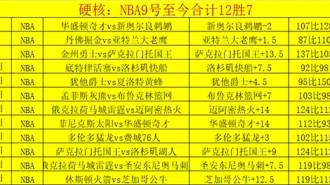近7天大乐透期号专家质合分析：皇家贝蒂斯客场推荐攻略